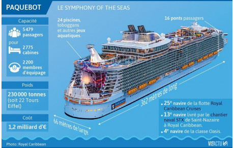 CLAP de FIN de Saison 2018 BCS Natation...très prochainement
